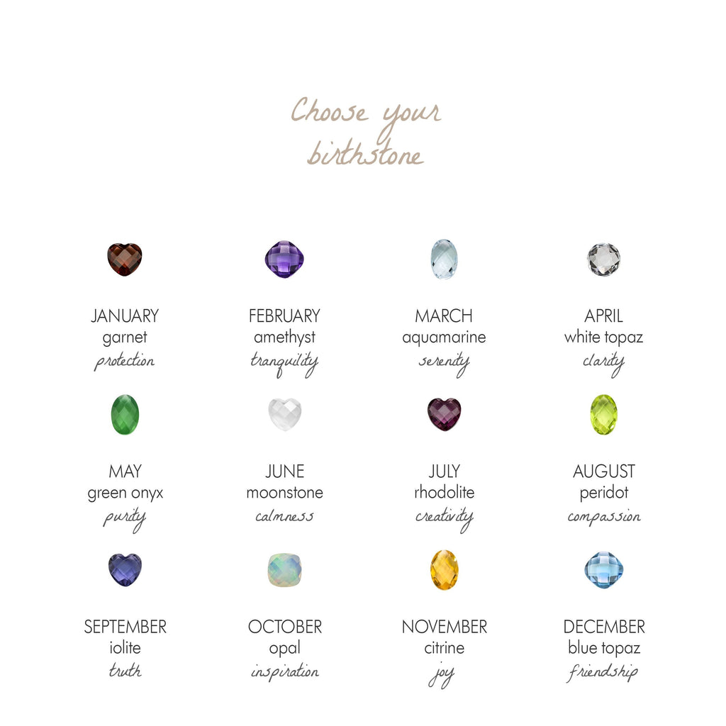 Medium Birthstone Locket | Sets | Stow Lockets